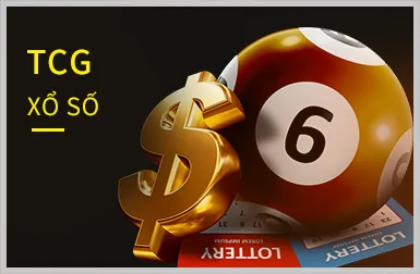 Quản lý ngân sách khi chơi Slot Games quang88